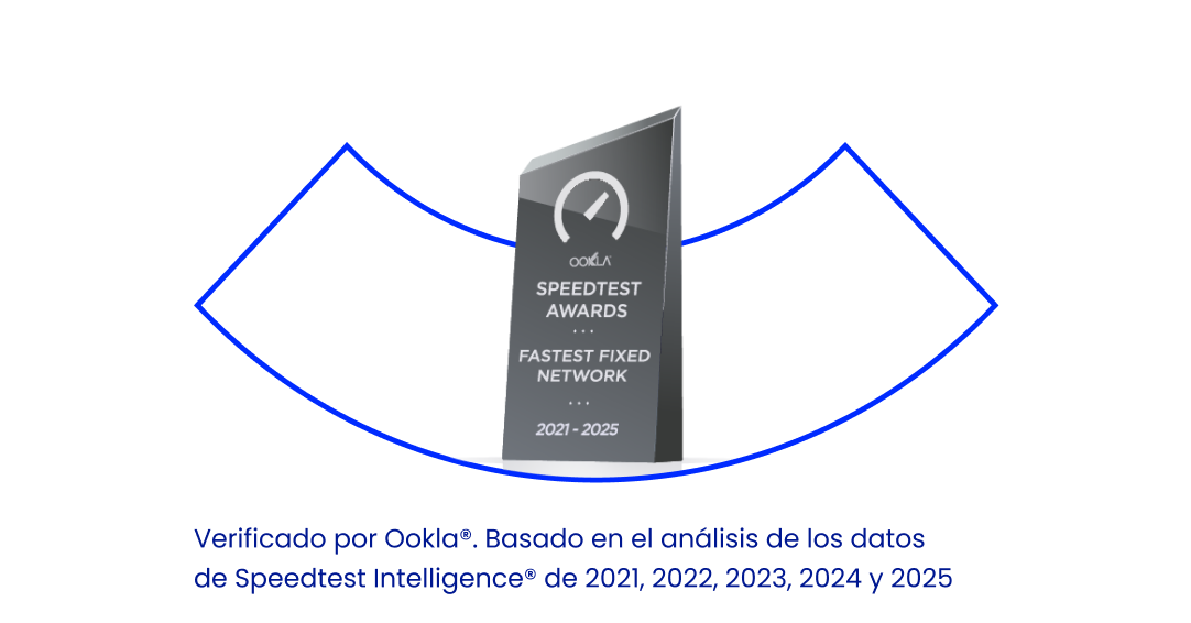 Imagen de los cinco trofeos “La red de fibra más rápida de España”