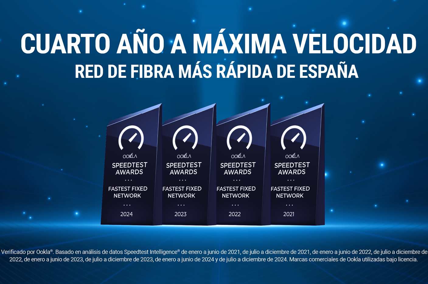 DIGI, el operador con “La red de fibra más rápida de España” por cuarto año consecutivo
